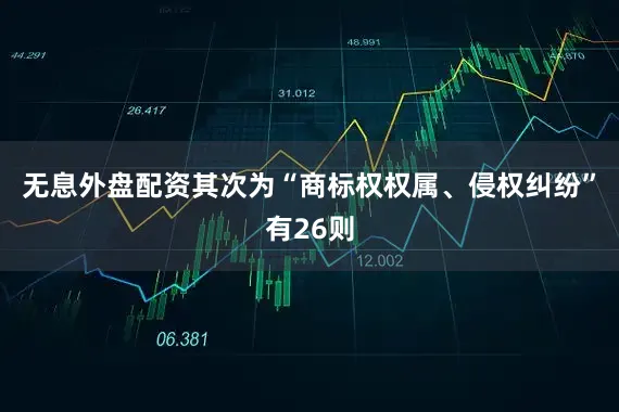 无息外盘配资其次为“商标权权属、侵权纠纷”有26则